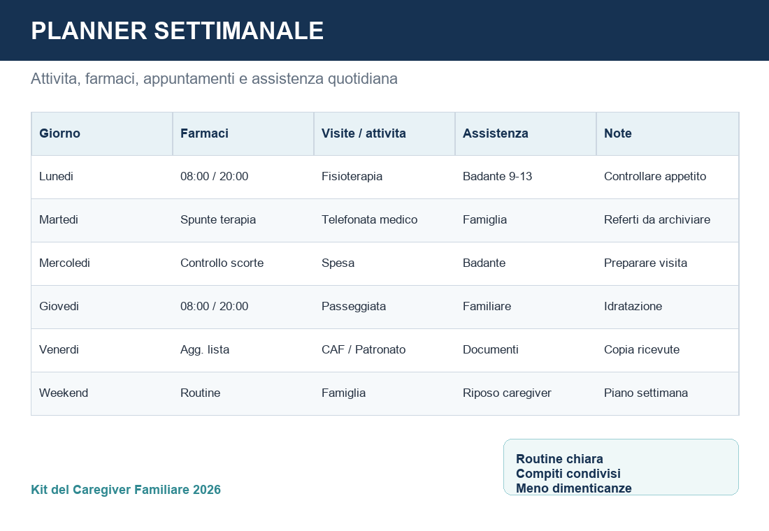 Anteprima del planner settimanale del caregiver
